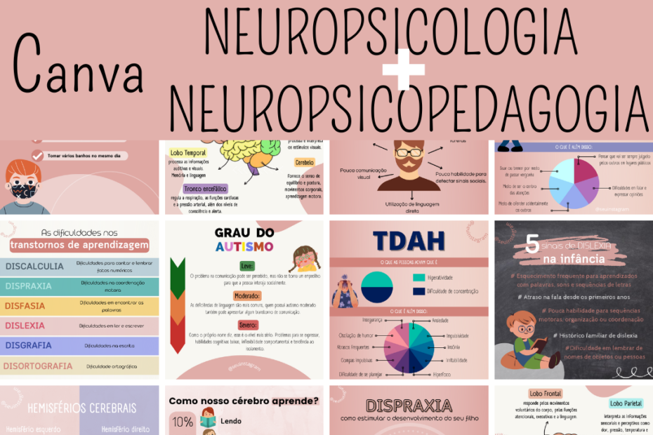 CUPOM DE DESCONTO Canva Neuropsicologia + Neuropsicopedagogia