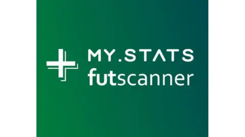 cupom de desconto MyStats + FutScanner